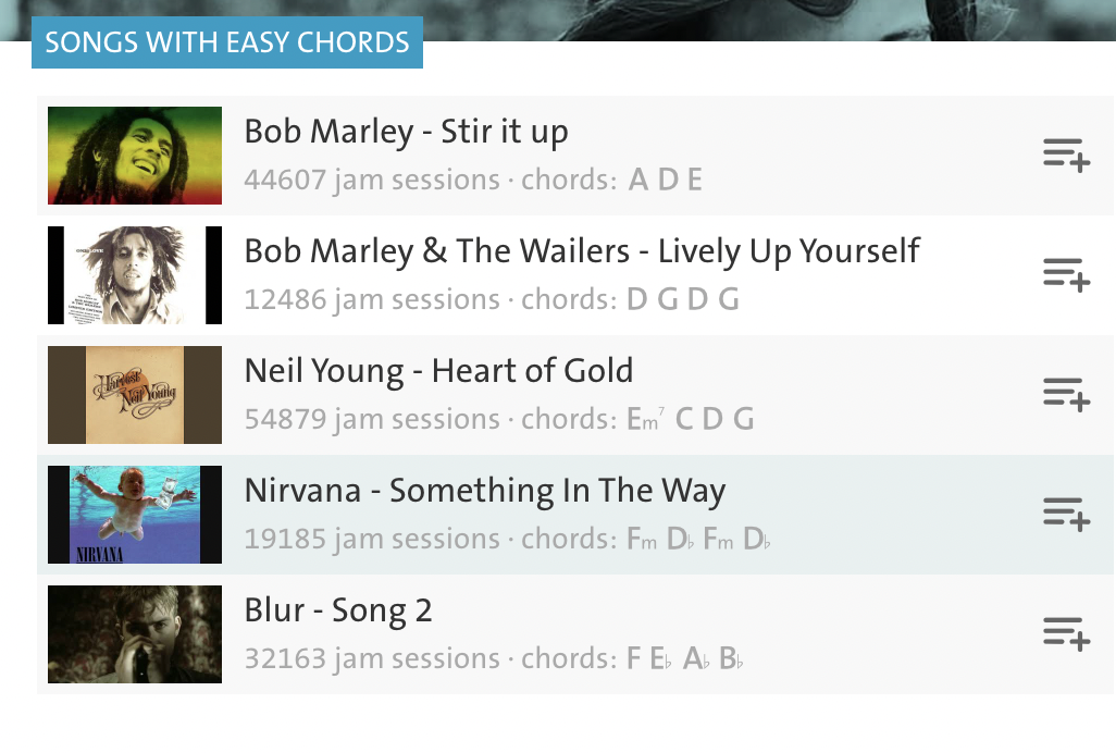 Chordify 4