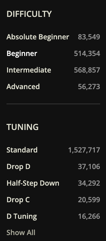 UG_7