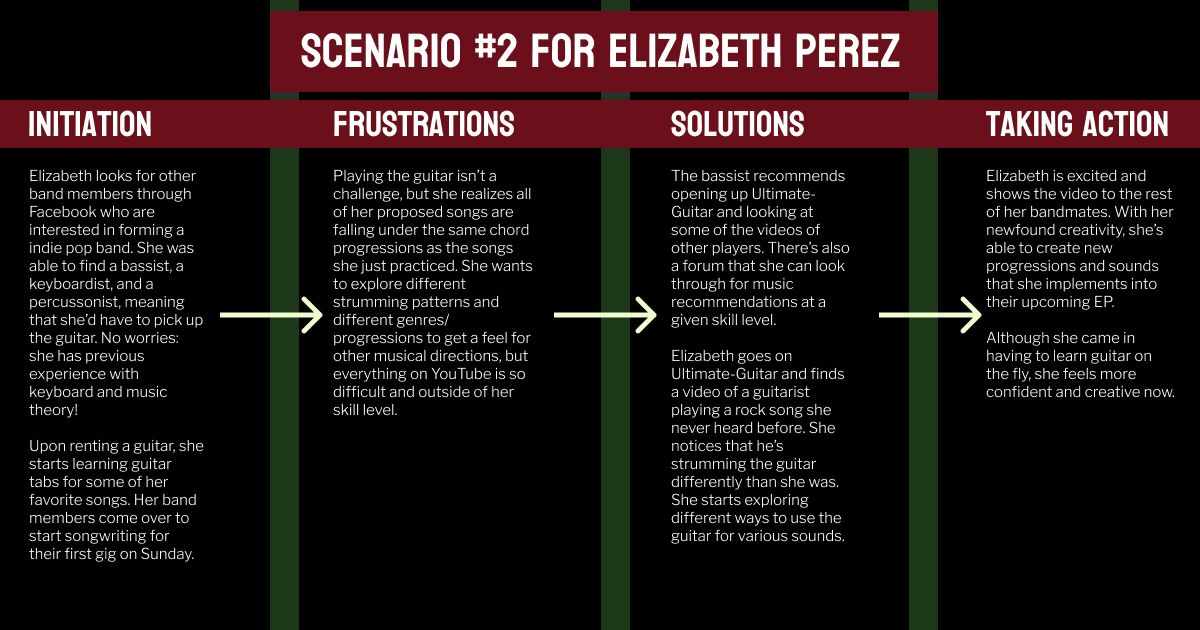Elizabeth Perez's Journey