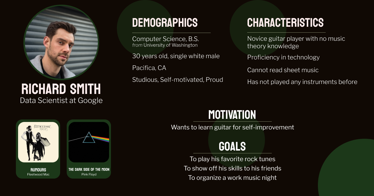 Richard Smith's Demographics
