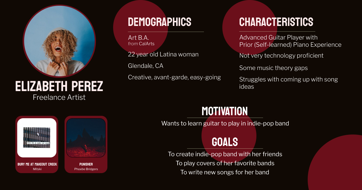 Elizabeth Perez's Demographics